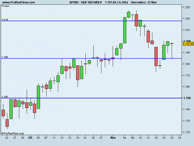 Click to Enlarge

Name: S&P 500 INDEX.png
Size: 8 KB