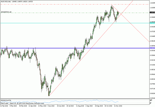 Click to Enlarge

Name: trade 018 audcad.gif
Size: 17 KB