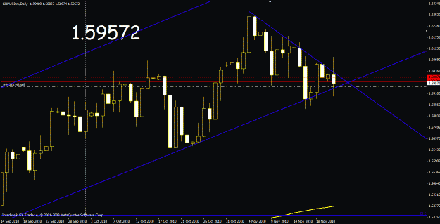 Click to Enlarge

Name: 112010daily.gif
Size: 24 KB