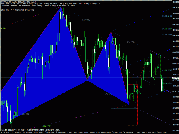 Click to Enlarge

Name: gbpusd221110.gif
Size: 40 KB