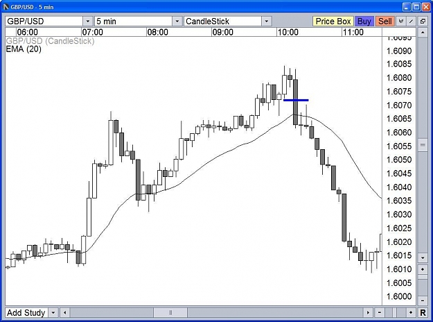 Click to Enlarge

Name: collect the 2B break even stops.JPG
Size: 88 KB