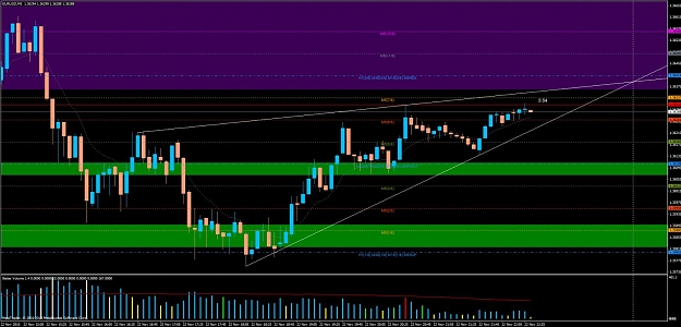 Click to Enlarge

Name: eurusd-m5.jpg
Size: 135 KB