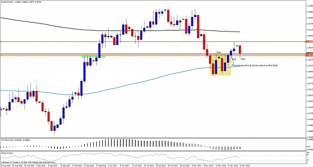 Click to Enlarge

Name: eurcad22.jpg
Size: 102 KB