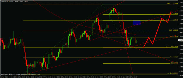 Click to Enlarge

Name: eurusd 4h 22.gif
Size: 27 KB