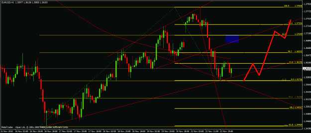 Click to Enlarge

Name: eurusd 4h 22.gif
Size: 27 KB