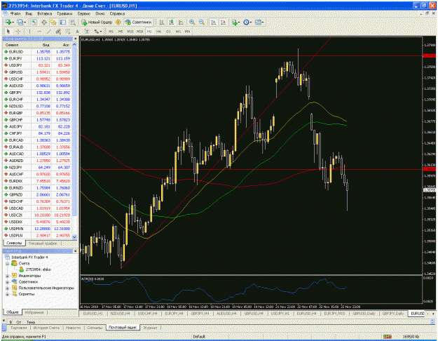 Click to Enlarge

Name: eurusd 1h trigger.gif
Size: 83 KB