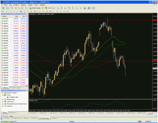 Click to Enlarge

Name: eurusd 1h trigger.gif
Size: 83 KB