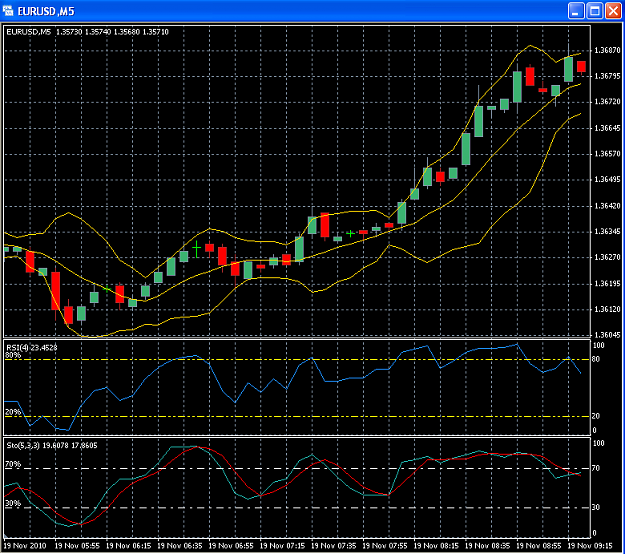 Click to Enlarge

Name: eur_usd.png
Size: 46 KB