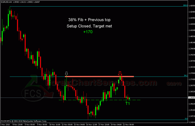 Click to Enlarge

Name: eurusd h42 a.gif
Size: 20 KB
