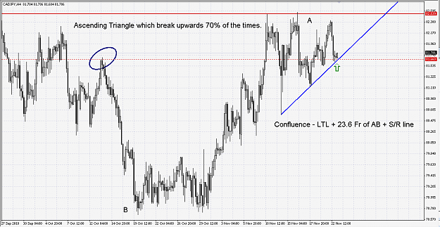 Click to Enlarge

Name: cadjpy_h4.png
Size: 65 KB