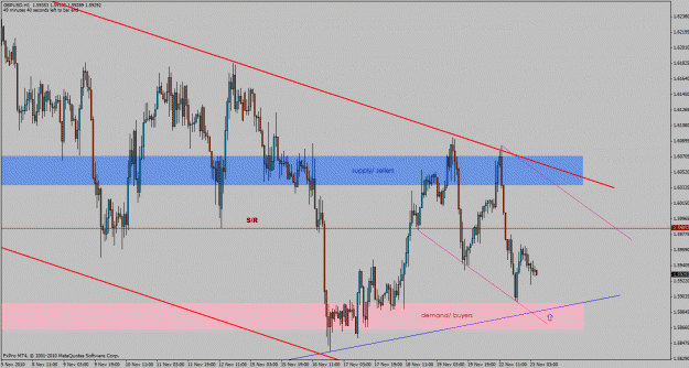 Click to Enlarge

Name: gbpusd-h1.gif
Size: 34 KB