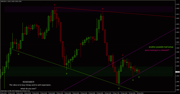 Click to Enlarge

Name: gbpusd H1.gif
Size: 31 KB