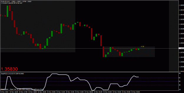 Click to Enlarge

Name: chart 1.gif
Size: 19 KB