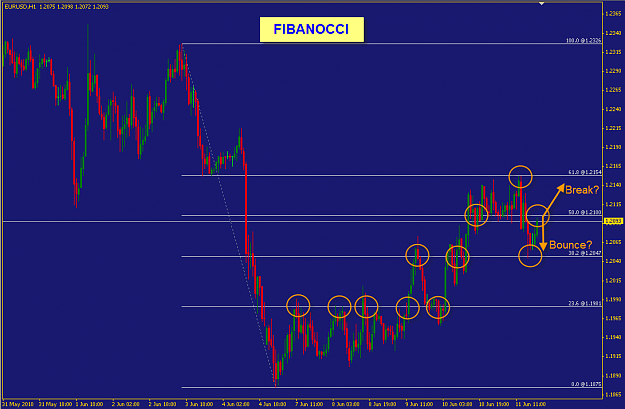 Click to Enlarge

Name: fibanocci.png
Size: 42 KB