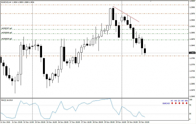 Click to Enlarge

Name: EUR-CAD 4hr.jpg
Size: 124 KB