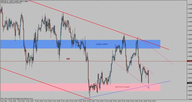 Click to Enlarge

Name: gbpusd-h1.gif
Size: 34 KB
