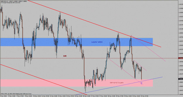 Click to Enlarge

Name: gbpusd-h1.gif
Size: 34 KB