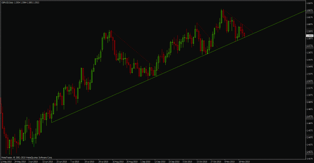 Click to Enlarge

Name: gbpusd daily.gif
Size: 27 KB