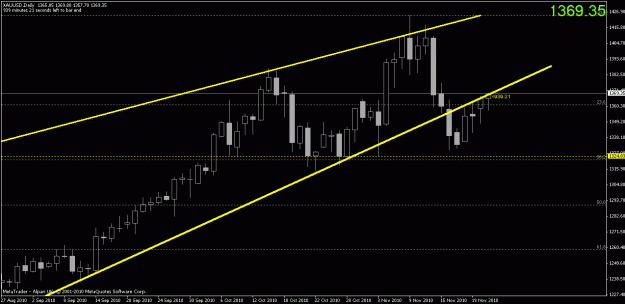 Click to Enlarge

Name: chart1.gif
Size: 16 KB