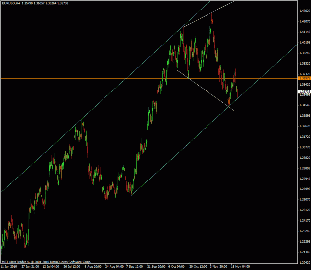 Click to Enlarge

Name: forex403.gif
Size: 23 KB