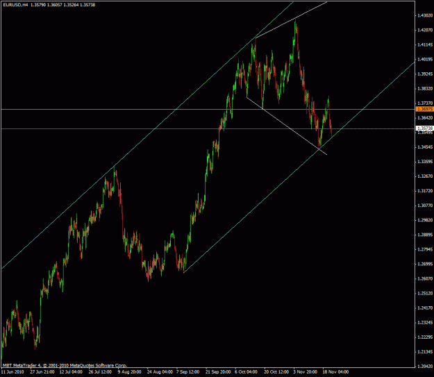 Click to Enlarge

Name: forex403.gif
Size: 23 KB