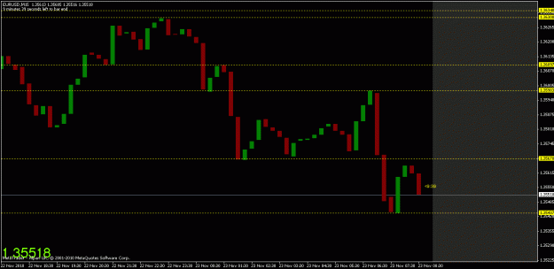 Click to Enlarge

Name: chart1.gif
Size: 14 KB
