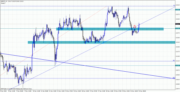 Click to Enlarge

Name: 23_gbpjpy.gif
Size: 48 KB