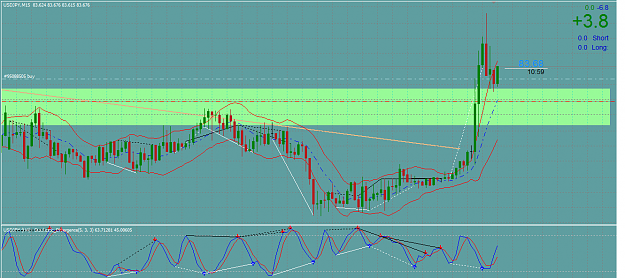 Click to Enlarge

Name: 1 USSDJPY.png
Size: 53 KB