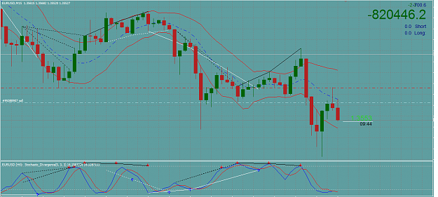 Click to Enlarge

Name: 2 EURUSD.png
Size: 54 KB