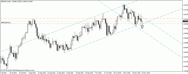 Click to Enlarge

Name: gbpusd-daily.gif
Size: 14 KB