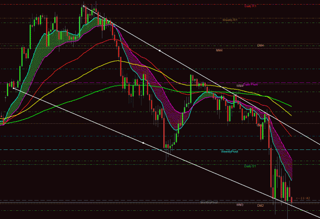 Click to Enlarge

Name: 23-11-10-audusd 3.gif
Size: 37 KB