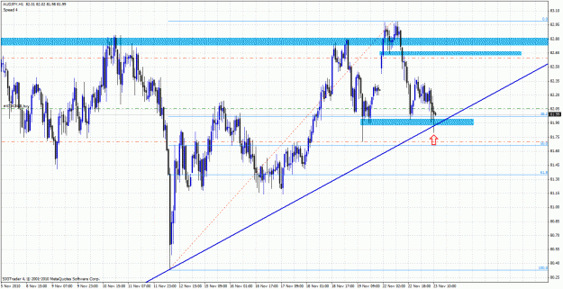 Click to Enlarge

Name: 23_audjpy.gif
Size: 50 KB