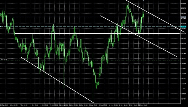 Click to Enlarge

Name: USDX-H4.JPG
Size: 193 KB