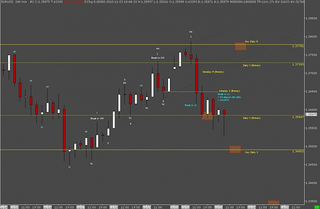 Click to Enlarge

Name: Intraday54.JPG
Size: 79 KB