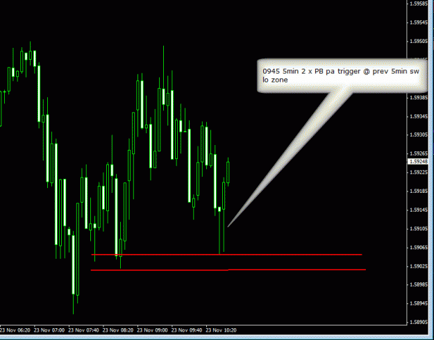 Click to Enlarge

Name: 0945 5min pa trigger.gif
Size: 22 KB