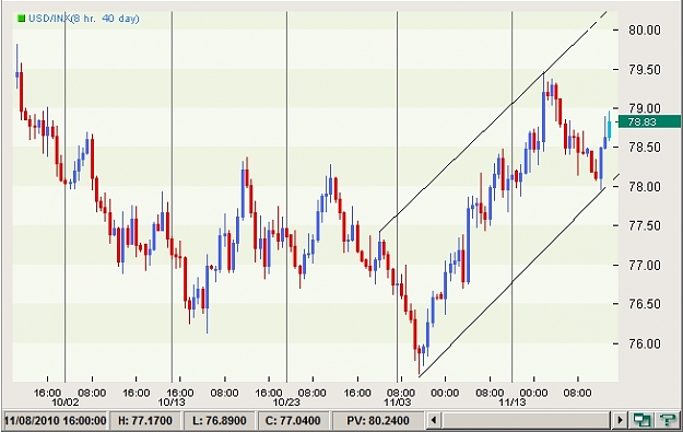 Click to Enlarge

Name: usdx.jpg
Size: 130 KB