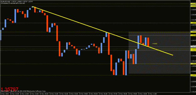 Click to Enlarge

Name: chart1.gif
Size: 15 KB