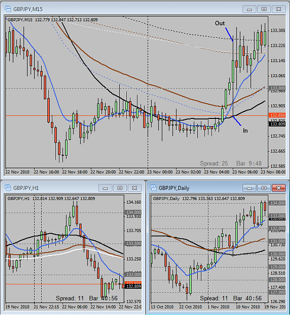 Click to Enlarge

Name: trade.png
Size: 22 KB