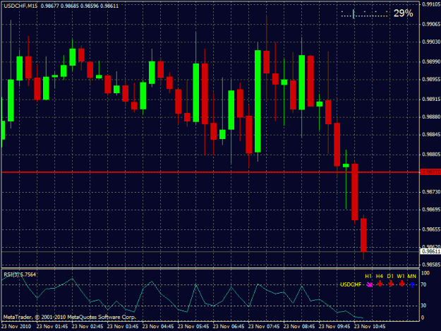 Click to Enlarge

Name: usdchf.gif
Size: 26 KB