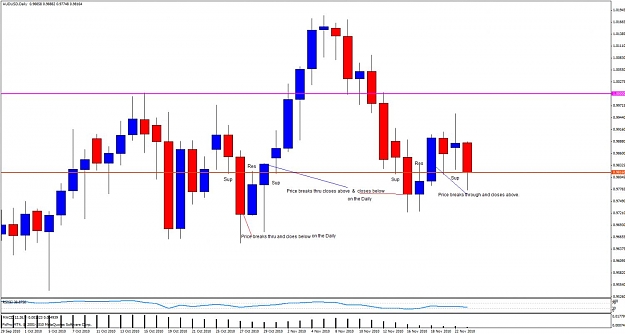 Click to Enlarge

Name: audusd23.jpg
Size: 99 KB