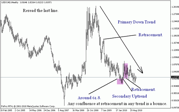 Click to Enlarge

Name: chart1.gif
Size: 16 KB
