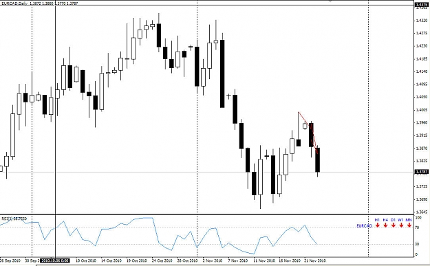 Click to Enlarge

Name: eur-cad daily.jpg
Size: 91 KB