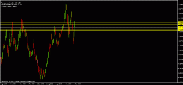 Click to Enlarge

Name: eurusd_m_tt.gif
Size: 14 KB