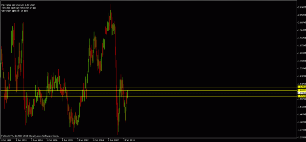 Click to Enlarge

Name: gbpusd_m_tt.gif
Size: 16 KB