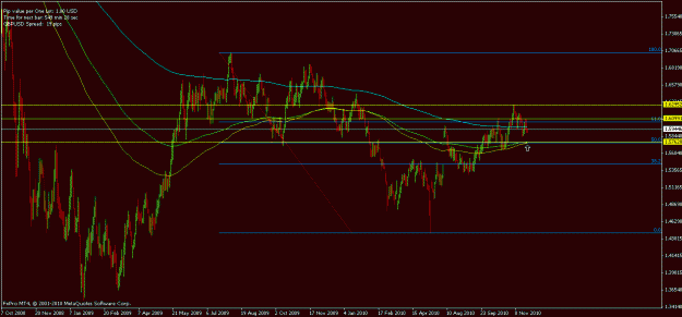 Click to Enlarge

Name: gbpusd_1440_tt.gif
Size: 21 KB