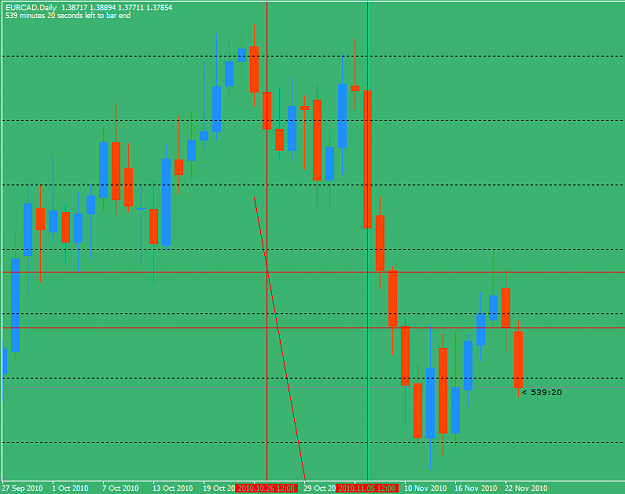 Click to Enlarge

Name: eurcad1Ddukasmt4.PNG
Size: 27 KB