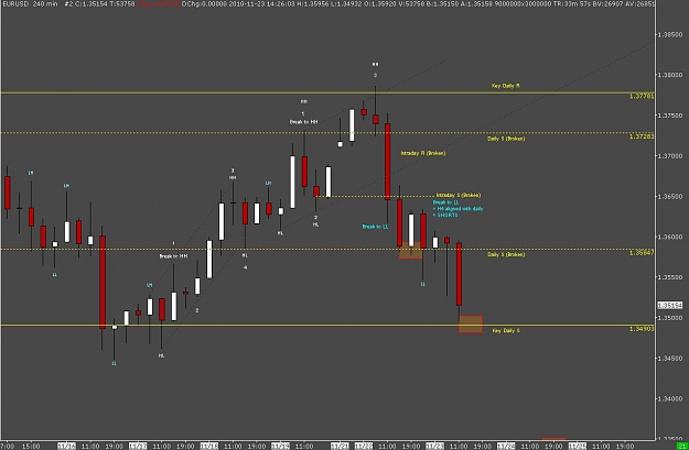 Click to Enlarge

Name: Intraday55.JPG
Size: 78 KB