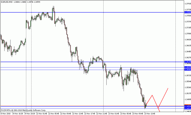 Click to Enlarge

Name: eurusd_m15_11_23_2010.gif
Size: 14 KB