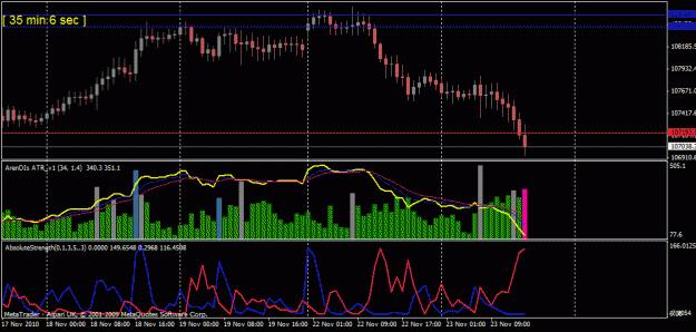 Click to Enlarge

Name: charts.gif
Size: 23 KB