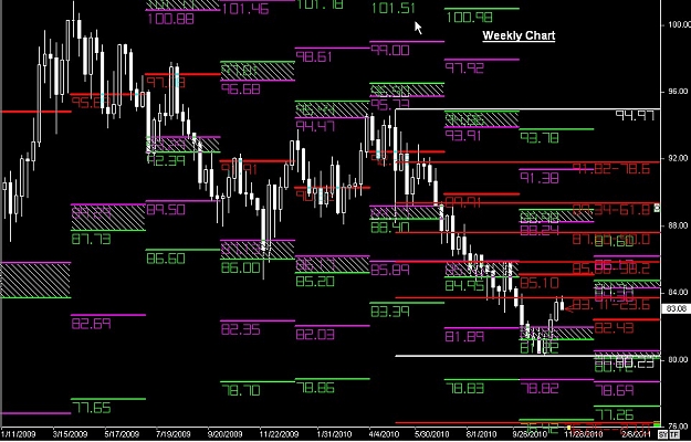 Click to Enlarge

Name: POWER LEVELS SL05 Nov. 23, 2010 09.27.jpg
Size: 143 KB